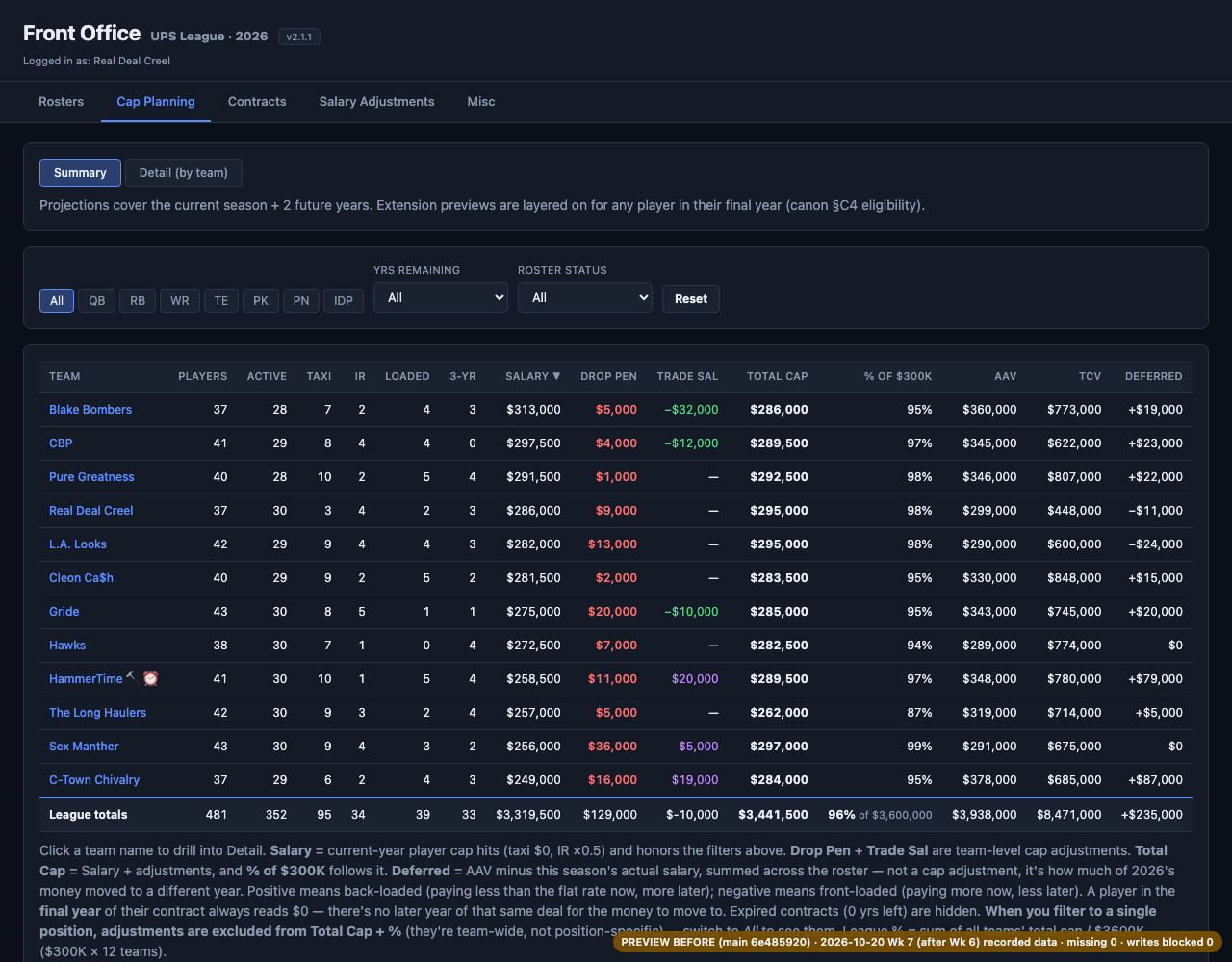 Before: Cap Planning tab.